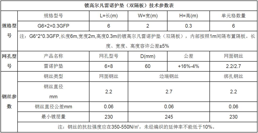 eW(wng)oS15531868633
